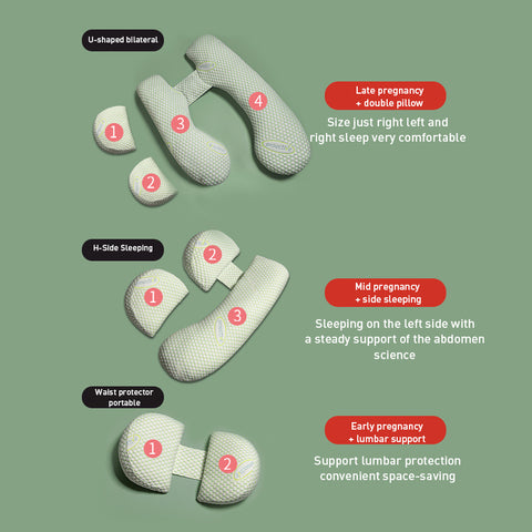 Babyproph Premium Pregnancy Pillow Protection Pillow Multifunctional Sleep Support with Cushion Breathable Babyproph Premium Pregnancy Pillow Protection Pillow Multifunctional Sleep Support with Cushion Breathable