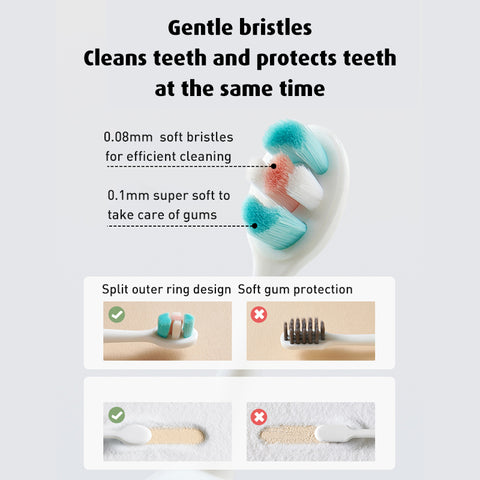 Babyproph Premium Cute Cartoon Animal Kids Toothbrush Dinosaur Toothbrush Baby Oral Care Babyproph Premium Cute Cartoon Animal Kids Toothbrush Dinosaur Toothbrush Baby Oral Care