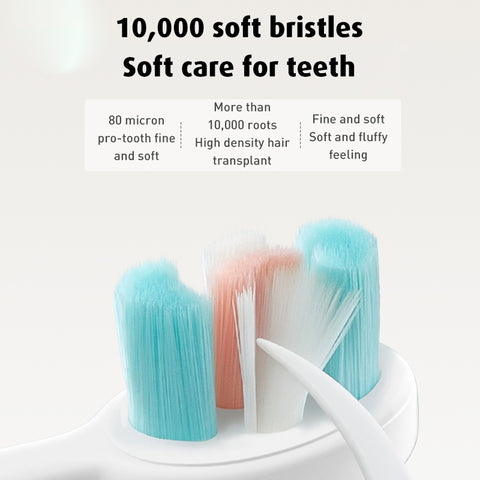 Babyproph Premium Cute Cartoon Animal Kids Toothbrush Dinosaur Toothbrush Baby Oral Care Babyproph Premium Cute Cartoon Animal Kids Toothbrush Dinosaur Toothbrush Baby Oral Care