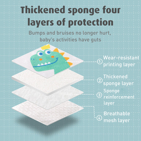 Babyproph Premium Baby Knee Pads Cute Cartoon Animal Print Knee Protector Babyproph Premium Baby Knee Pads Cute Cartoon Animal Print Knee Protector
