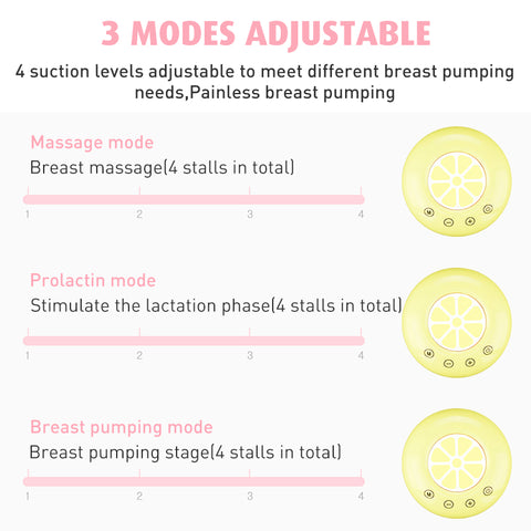 Babyproph Double Electric Breast Pump Portable Painless Breast Pump BPA Free Babyproph Double Electric Breast Pump Portable Painless Breast Pump BPA Free