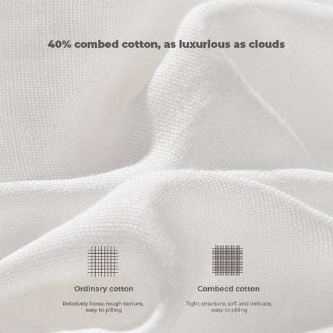Babyproph Baby Premium Back Sweat Absorbent Towel Babyproph Baby Premium Back Sweat Absorbent Towel