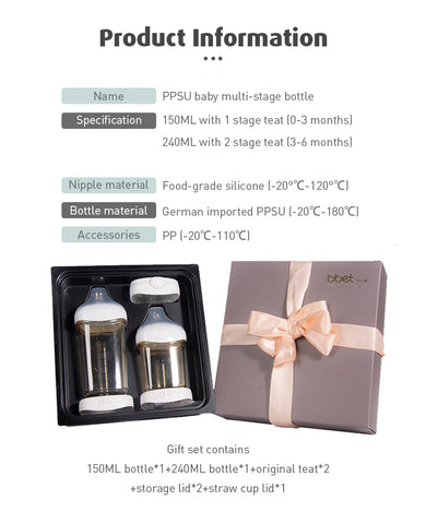 Babyproph Premium BBET PPSU Triangular Bottle Gift Box 1 Pink 150ml Bottle 1 240ml Bottle Cup Cover 2 Storage Covers Babyproph Premium BBET PPSU Triangular Bottle Gift Box 1 Pink 150ml Bottle 1 240ml Bottle Cup Cover 2 Storage Covers