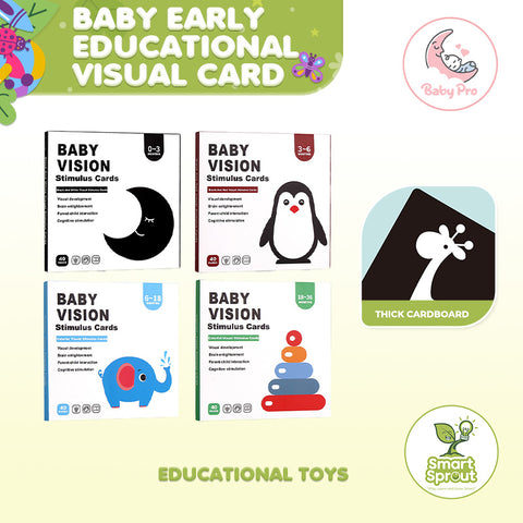 Smart Sprout Baby Visual Stimulation Cards for Ages 0-36 months Black/White & Colored Flash Cards