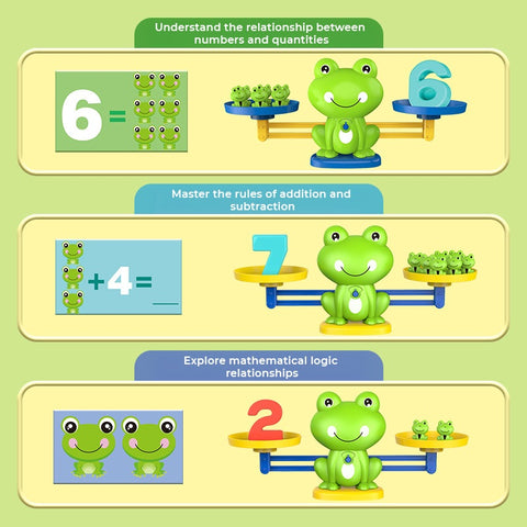 Smart Sprout Frog Balance Scale Math Toy for Kids Counting And Number Learning