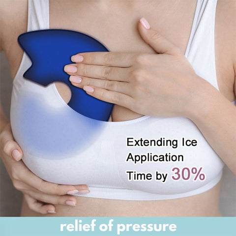 Mommy Pro Instant Soothing Relief Hot And Cold Breast Compress For Nursing Moms