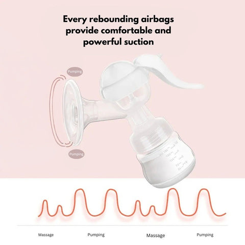 Mommy Pro Leak Proof And Travel Friendly 2 in 1 Manual Milk Pump